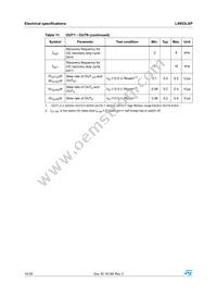 L9953LXP Datasheet Page 14