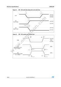 L9953LXP Datasheet Page 18