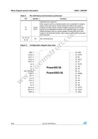 L9953TR Datasheet Page 8