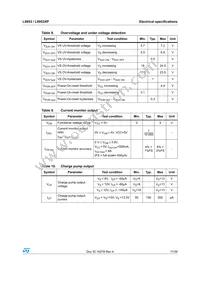L9953TR Datasheet Page 11