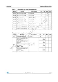 L9954LXPTR Datasheet Page 11