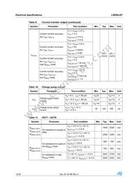 L9954LXPTR Datasheet Page 12