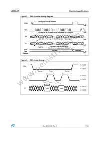 L9954LXPTR Datasheet Page 17