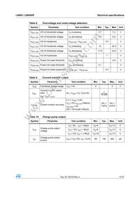 L9954TR Datasheet Page 11