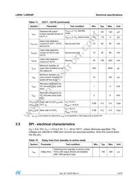 L9954TR Datasheet Page 13