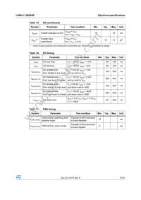 L9954TR Datasheet Page 15