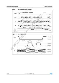 L9954TR Datasheet Page 16