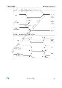 L9954TR Datasheet Page 17