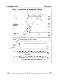 L9954TR Datasheet Page 18