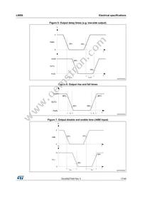 L9959T-TR-D Datasheet Page 17