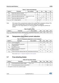 L9959T-TR-D Datasheet Page 20