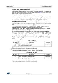 L9960T Datasheet Page 19