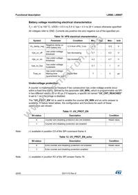 L9960T Datasheet Page 20