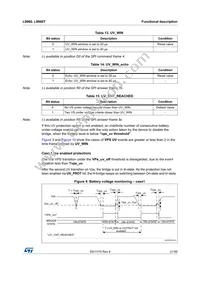 L9960T Datasheet Page 21