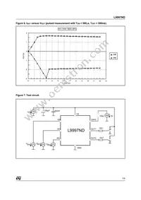 L9997ND013TR Datasheet Page 7