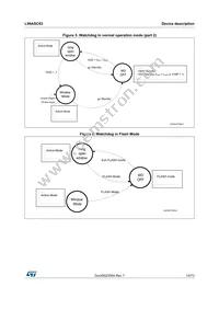 L99ASC03 Datasheet Page 13