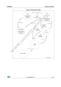 L99ASC03 Datasheet Page 19