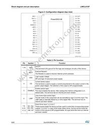 L99CL01XP Datasheet Page 8