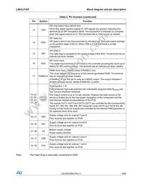 L99CL01XP Datasheet Page 9