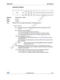 L99CL01XP Datasheet Page 21