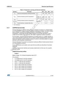 L99DZ120TR Datasheet Page 21