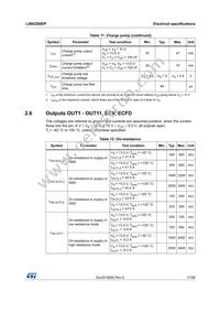 L99DZ80EP Datasheet Page 17