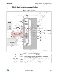 L99DZ81EP Datasheet Page 7