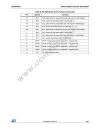 L99DZ81EP Datasheet Page 9