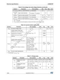 L99DZ81EP Datasheet Page 16