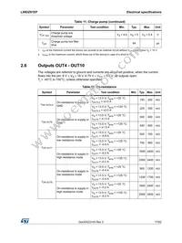 L99DZ81EP Datasheet Page 17