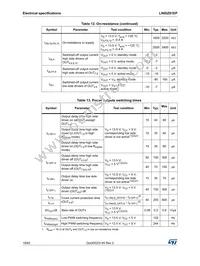 L99DZ81EP Datasheet Page 18