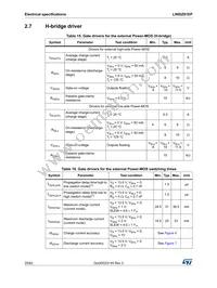 L99DZ81EP Datasheet Page 20