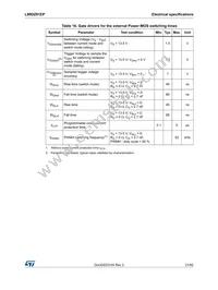 L99DZ81EP Datasheet Page 21