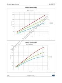 L99DZ81EP Datasheet Page 22