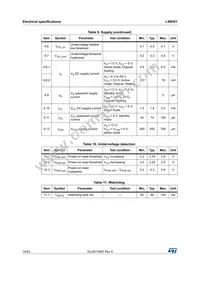 L99H01XPTR Datasheet Page 14