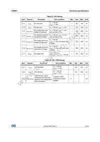 L99H01XPTR Datasheet Page 21