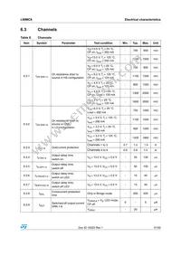 L99MC6 Datasheet Page 21