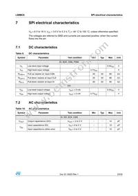 L99MC6 Datasheet Page 23