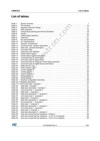 L99MC6GJTR Datasheet Page 5