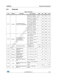 L99MC6GJTR Datasheet Page 21