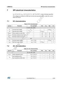 L99MC6GJTR Datasheet Page 23