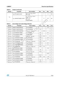 L99MD01XPTR Datasheet Page 15