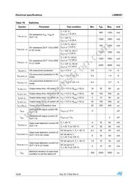 L99MD01XPTR Datasheet Page 16