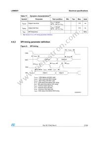 L99MD01XPTR Datasheet Page 21