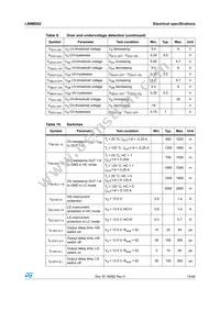 L99MD02XPTR Datasheet Page 15