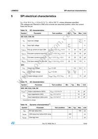 L99MD02XPTR Datasheet Page 19