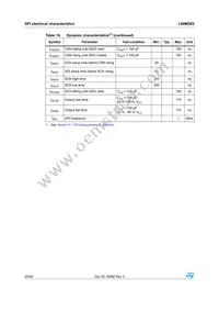 L99MD02XPTR Datasheet Page 20