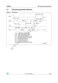 L99MD02XPTR Datasheet Page 21