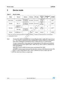 L99PD08 Datasheet Page 12