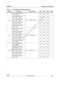 L99PD08 Datasheet Page 19